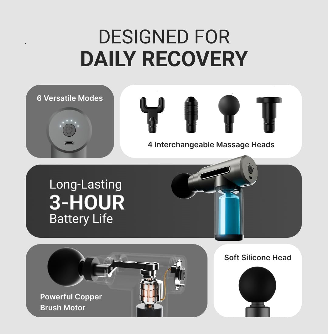 Massage Gun Body Massager for Pain Relief Massage Gun for Back Leg & Full Body 4 Specialized Heads For Full Body Pain Relief